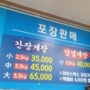 여수 게장 무한리필 맛집 [싱싱게장마을] 짧은 후기 •´◡`• (돌게장 리필X 꽃게장 리필O)