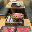 도톤보리 - 밀양시 | 일본 오사카 난바 맛집 도톤보리 스키야키 고텐고 4인 후기