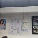 백억하누막창