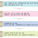 리앤리이재민행정사사무소 | 사회적협동조합 설립 인가와 한눈에 살펴 보는 설립절차 완벽정리