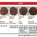 버번로스팅 이미지