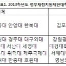 사립대 43곳 정부재정지원 제한 이미지