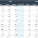 ㈜경인양행 이미지