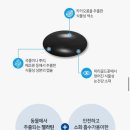 금비PC | [신풍제약 케어아이 루테인 지아잔틴] 황반색소 밀도 유지를 돕는 루테인 눈건강영양제 후기 공유