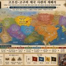 070.[연구논문] 고조선-고구려 제국 사관의 재해석: 고구려제국(한족)=한제국의 본국이며, 고조선은 공통의 조상(조선)이다.남인우박사 이미지