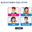 기동반-14 | 진드기 매개 감염병, 그 원인과 대응 방법