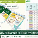 현곡약국 Daum카페