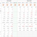 (주)엠에이치씨 티스토리