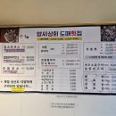 창현상회