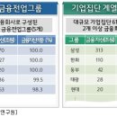 동양전업 이미지