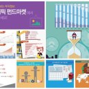 어메이징 수퍼마켓 이미지