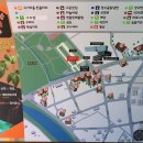 함양건강100세음식지구 | 함양 건강 100세 음식지구, 늘봄가든