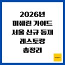 모실농장 | 2026년 미쉐린 가이드 서울 신규 등재 레스토랑 총정리