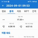 신선계곡주차장 이미지