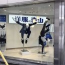 디코