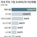 조세피난처 이미지