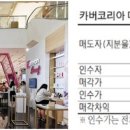 돈방석 이미지