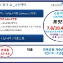 충남 곤충사 태양광 가중치 1.5 분양중/경기 곤충사 태양광 분양 공고/fit 태양광 발전소 이미지