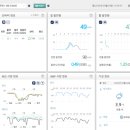 선재태양광발전소 이미지