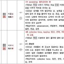 주역 이미지