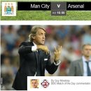 [BBC] Man City v Arsenal 이미지