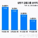 선민마트