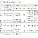 2023년 제3회 구리시 공무직 및 청원경찰 공개채용계획 공고문 이미지