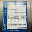동아아케이트