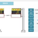 시민광고소방