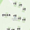 대구 유니버시아드 테니스장 후기 (대관 예약, 레슨, 시설)