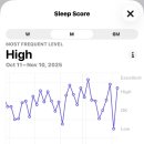 란여인숙 이미지