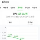 코너179(koner 179) 이미지