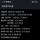 제주 올레길 11코스 이미지