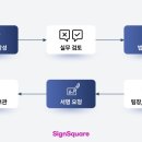 정립전자 이미지