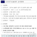 “복잡한 각종 신고전화번호, 이제 031-120만 기억하세요” 이미지