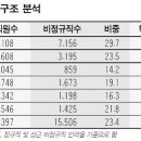 조흥인력 이미지
