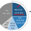 마리정보통신 이미지