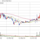 선도전기 이미지