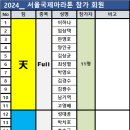 2024_서울국제마라톤대회 참가자 명단 이미지