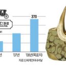 틈새유통 이미지