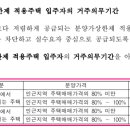 분양가상한제 적용주택의 입주자의 거주의무 (21. 2.19 이후) / 주택전매제한 기간 등 이미지