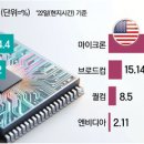 삼전슈퍼 이미지