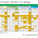 [신장식 의원실] 탄소중립위원회, 기후위기 대응 실패의 주범인가? 이미지