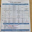 음성군 생활문화센터 | [대소 헬스장 리뷰] 음성군산업단지복합문화센터 후기(강습료, 이용 시간 등)