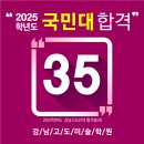 강남고도미술학원