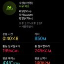 송파곰두리체육센터(내) | 송파 곰두리체육센터 일요일 2부 자유수영 초보 수영인의 후기