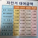 526 | 남양주 역전집 능내역 폐역 데이트코스 내돈내산 솔직후기
