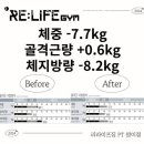 리라이프짐 이미지