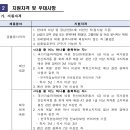 코레일테크 2023년 제1차 일반직사원(재무회계4급) 공개경쟁 채용 공고 이미지