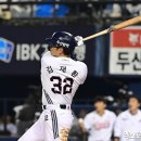 김재환 SSG 입단 임박?... &#34;이 시기 놓치면 안 되니까 조만간 협상 시작&#34;→에레디아 재계약 고민도 연계 이미지